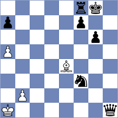 Zeynalov - Kalogeris (chess.com INT, 2023)
