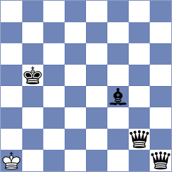 Nunez V - Ismagilov (chess.com INT, 2023)