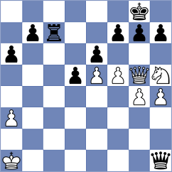 Demchenko - Sarana (chess.com INT, 2022)