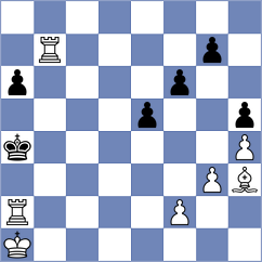 Mazurkiewicz - Feinig (chess.com INT, 2023)