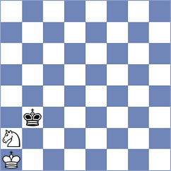 Piesik - Ibarra Jerez (chess.com INT, 2023)