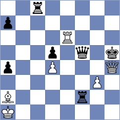 Breuil - Sai (chess.com INT, 2024)