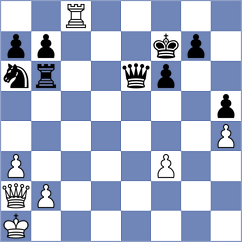Gonzalez Velasco - Campos Gomez (Medellin COL, 2024)