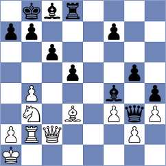 Tarasova - Luo (chess.com INT, 2024)