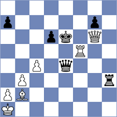 Kalra - Mendez Sanchez (lichess.org INT, 2022)