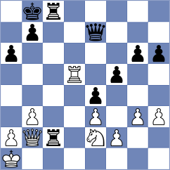 Dubov - Ambartsumova (chess.com INT, 2023)