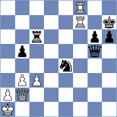 Mei - Povshednyi (chess.com INT, 2025)