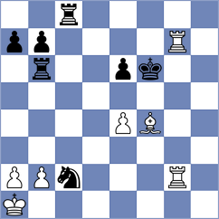 Kozganbayev - Arnav (chess.com INT, 2025)
