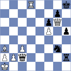 Hosova - Sahin (chess.com INT, 2021)