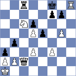 Xia - Heron (chess.com INT, 2024)