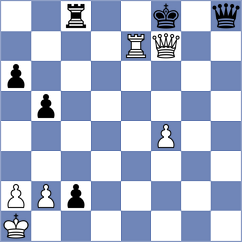 Tsaruk - Bayo Milagro (chess.com INT, 2025)