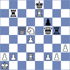 Schandorff - Gustafsson (Stockholm, 1996)