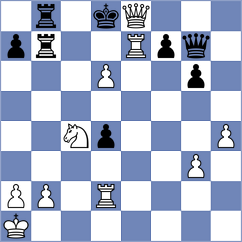 Krsnik Cohar - Yildiz (chess.com INT, 2025)