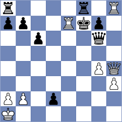 Guzman Lozano - Bueno (chess.com INT, 2023)