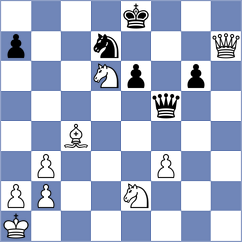 Rieling - Bach (Playchess.com INT, 2020)