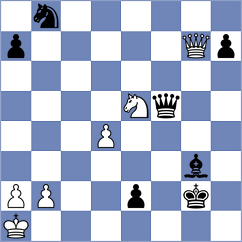Kusakina - Zaichenko (chess.com INT, 2025)