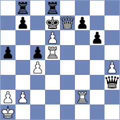 Rodriguez Ramos - Diez Maniega (Gijon, 2002)