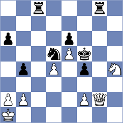 Danada - Pakhomov (chess.com INT, 2025)