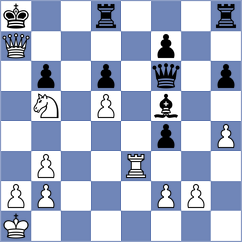 Pirola - Campos Perilla (Lichess.org INT, 2020)