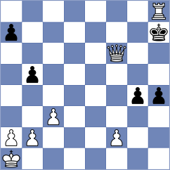 Suvorov - Pavlidou (chess.com INT, 2024)
