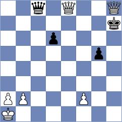 Sjoberg - Iljushina (chess.com INT, 2022)