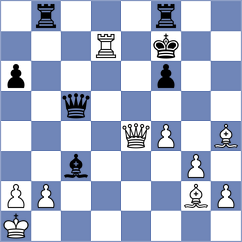 Patrelakis - Risteski (Chess.com INT, 2020)