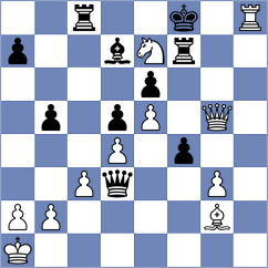 Kushko - Koc (chess.com INT, 2023)