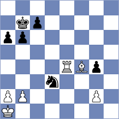 Wu - Blackman (chess.com INT, 2022)