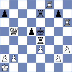 Poniewasz - Homann (Playchess.com INT, 2020)