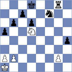 Lampou - Iljin (chess.com INT, 2025)