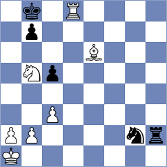 Villarreal - Arslanov (chess.com INT, 2024)