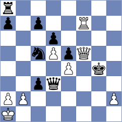 Birjukov - Shorokhov (Anapa, 2008)
