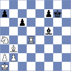 Hoffmann - Shuvalov (chess.com INT, 2023)