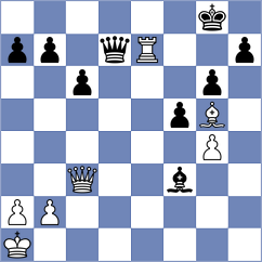 Aliavdin - Melian (Chess.com INT, 2021)