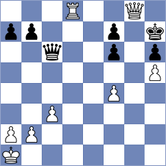 Nikulina - Khalafvand (chess.com INT, 2025)