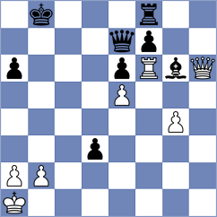 Zhou - Hungaski (chess.com INT, 2024)