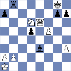 Wagner - Pourkashiyan (chess.com INT, 2023)