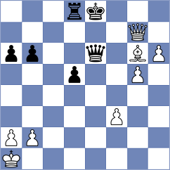 Le - Pyrih (chess.com INT, 2025)