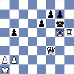 Sevian - Kocharin (chess.com INT, 2025)