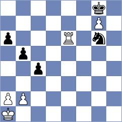 Ruiz Aguilar - McDonald (chess.com INT, 2025)