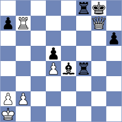 Zhou - Rong (Shanghai CHN, 2024)