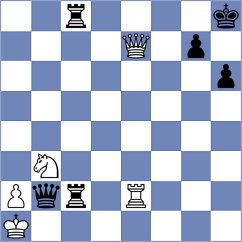 Karttunen - Jumabayev (chess.com INT, 2025)