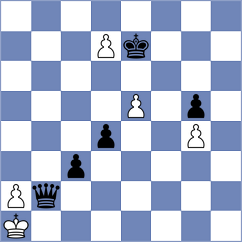 Gruzman - Velikanov (chess.com INT, 2025)