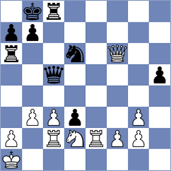 Seletsky - Abrahamyan (chess.com INT, 2022)