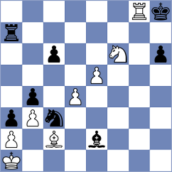 Ovetchkin - Koc (Chess.com INT, 2020)