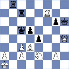 Domin - Golubev (chess.com INT, 2024)