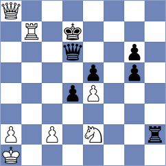 Zhou - Zhang (Shenzhen CHN, 2024)