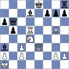 Szpar - Cacheiro Blanco (chess.com INT, 2025)