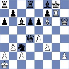 Zhigalko - Kucuksari (chess.com INT, 2025)
