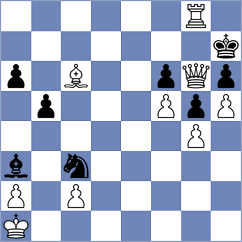 Shukhman - Zou (chess.com INT, 2025)